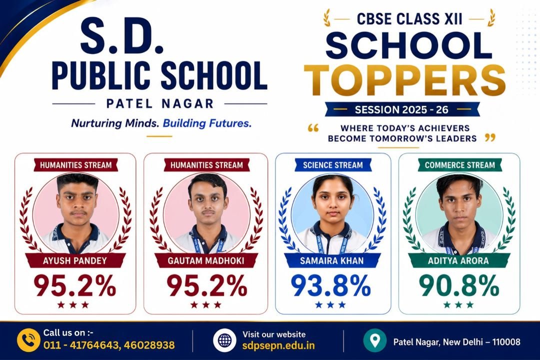 CLASS XII RESUTL
